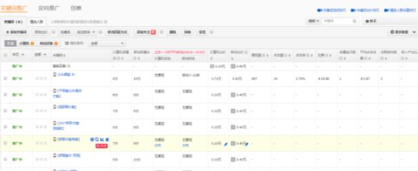 如何利用直通车更快引爆自然搜索助力新品起爆,为什么自然搜索少了