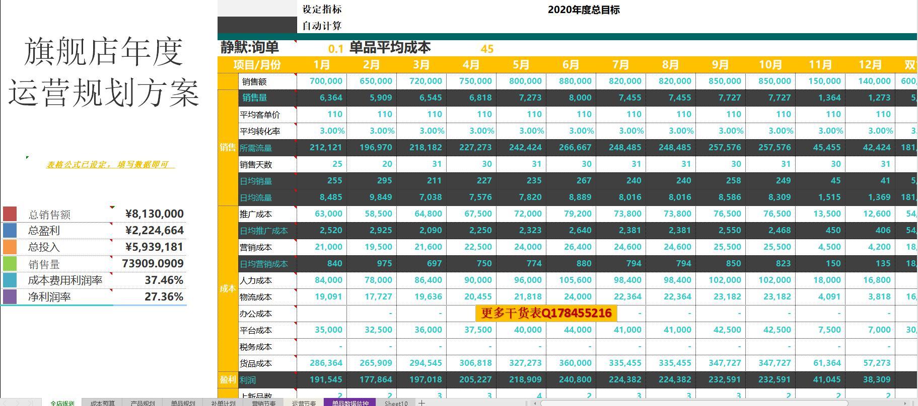 你在淘宝上买过哪些神器,淘宝客推广是什么意思