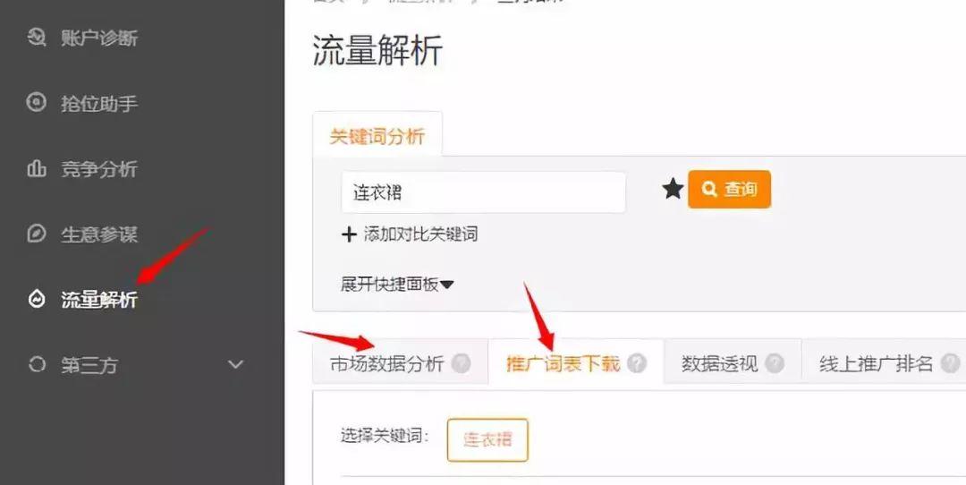 主图决定你点击率的重要因素是什么,淘宝直通车如何改关键词