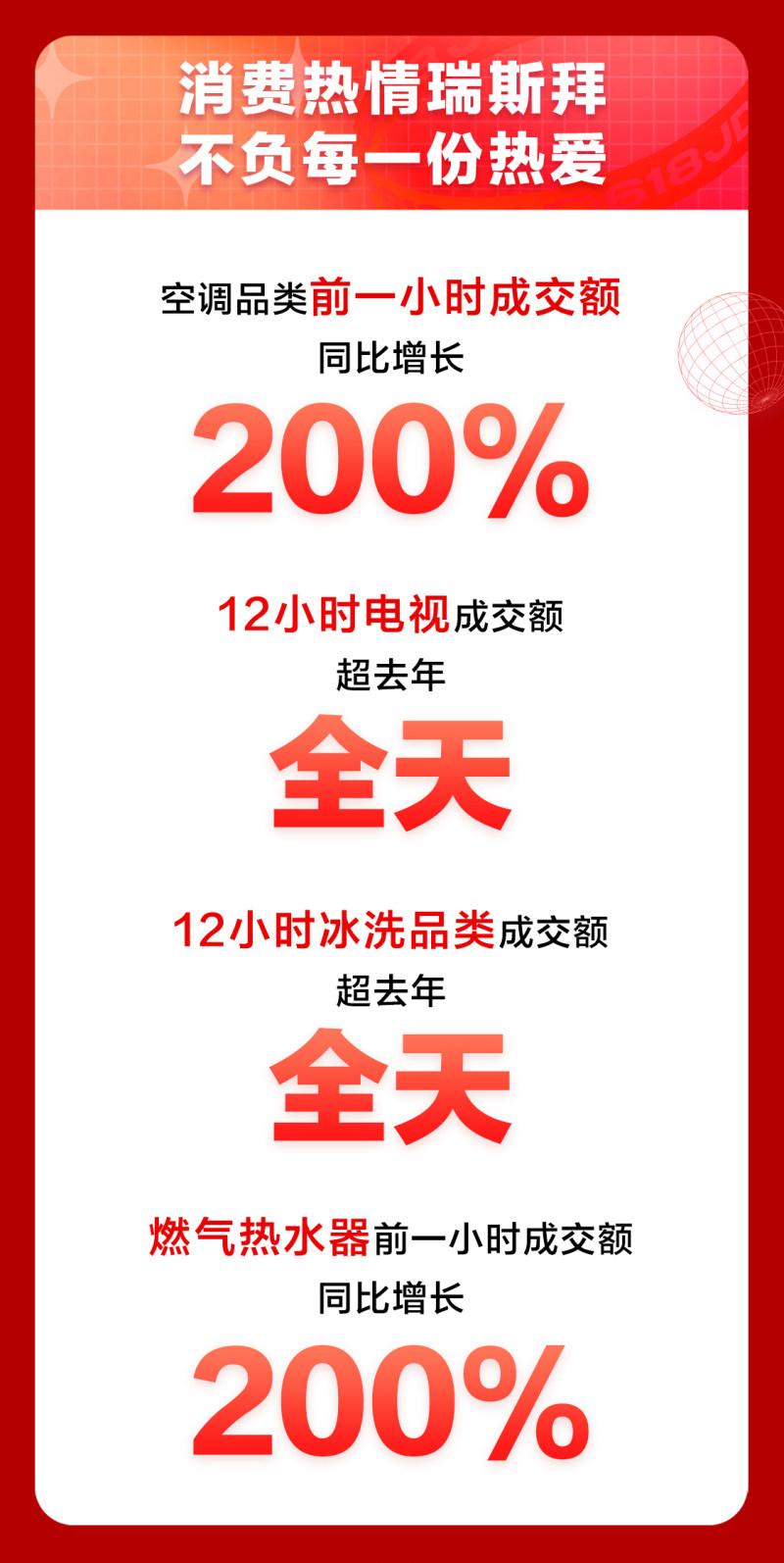 直通车的关键词重叠好吗,淘宝直通车效果不好可以重新创建吗