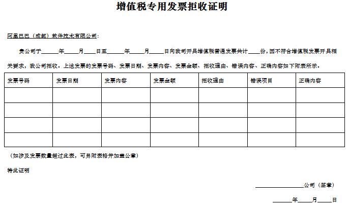 2021年,我国跨境电商进出口规模增长15