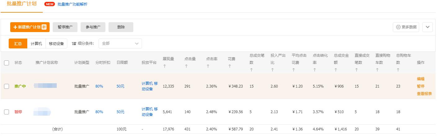 为什么家长还乐意把孩子送到一年费用一两万的私立学校呢,办学质量相当不错