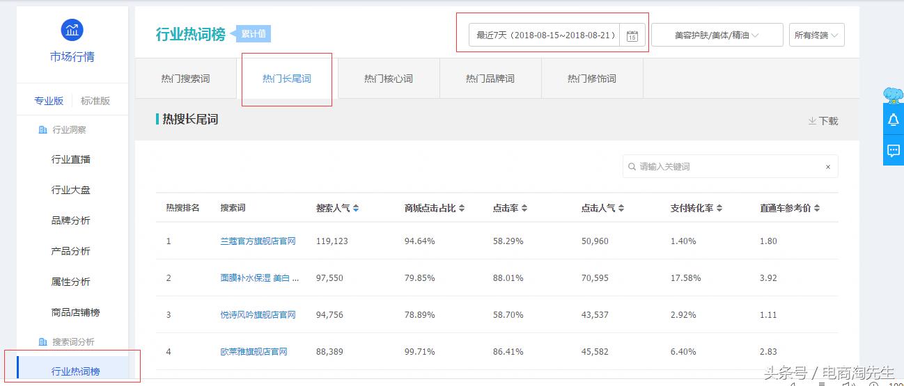 淘宝有哪些好用的运营软件,收到旺旺广告自动定位对方IP