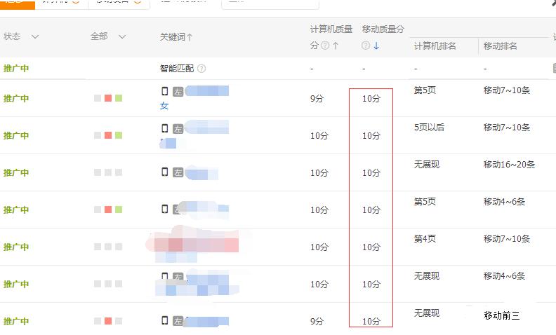 还有西安的物价,真的比成都便宜