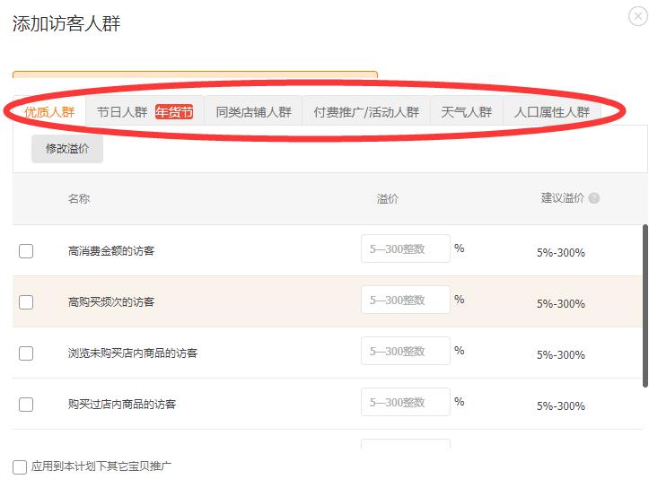 2020年手淘搜索怎么获取流量,如何提高排名和销量