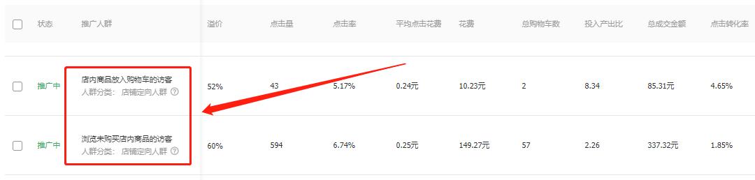 淘宝直通车溢价有什么好处,淘宝流量下降的原因找到了