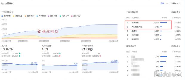 新一轮房产松绑开始了吗,房贷基准利率下调5个基点