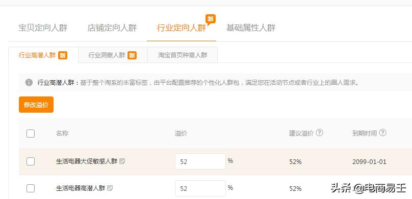 直通车推广人群年龄在哪里设置,直通车是如何影响自然搜索的