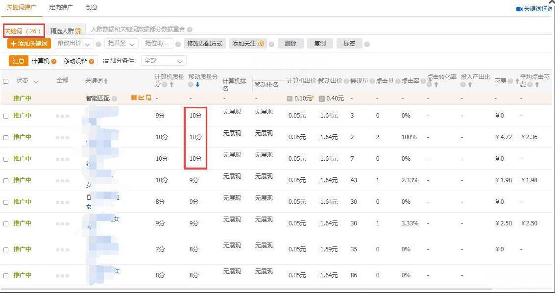 淘宝直通车精准匹配好还是广泛匹配方式好,如何调整关键词