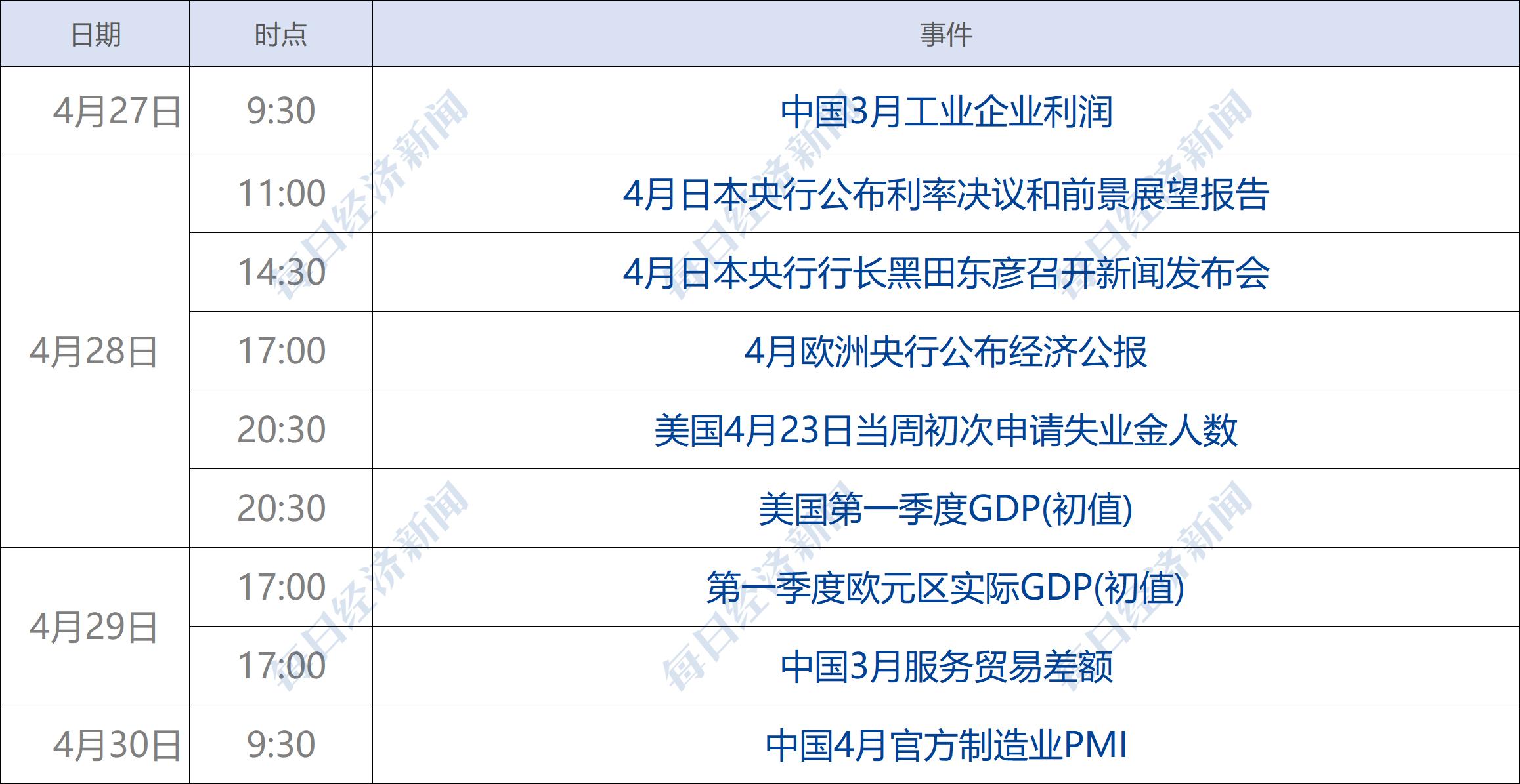 淘宝店扣分后多久清零,淘宝店怎么清空全部数据