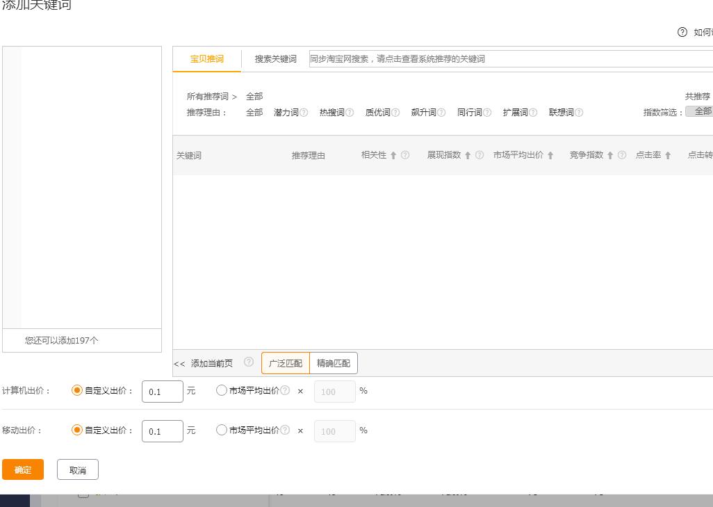 直通车创意标题跟关键词有影响,直通车创意是什么