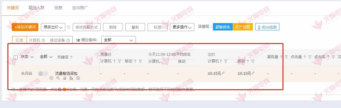 直通车标品怎么卡人群,淘宝新手开店如何分清标品和非标品的区别