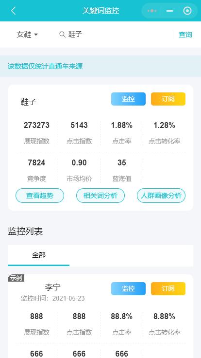 如何运用热门关键词做好标题优化,超级推荐与直通车有什么区别