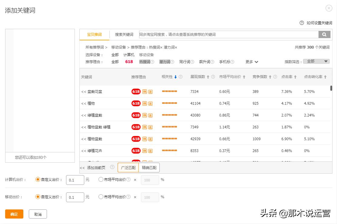 10万营销预算是如何打败3000万的,小企业的出路到底在哪里