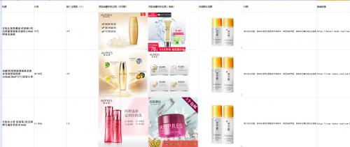 商品降权后其他商品还能继续补吗,直通车测人群要多少点击量