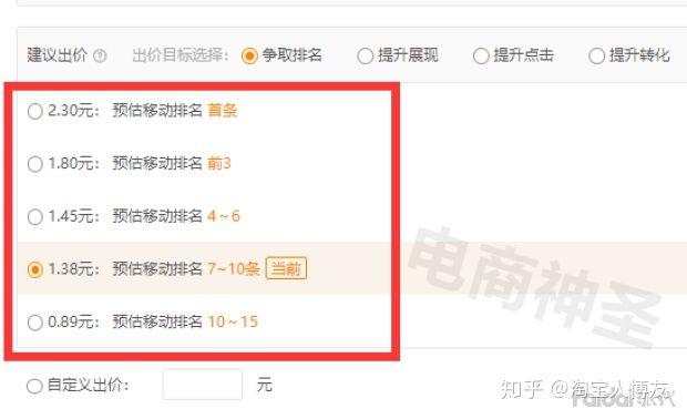淘宝直通车怎么设置不同国家溢价,为什么价格会差那么多
