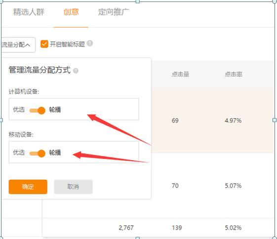 淘宝开直通车就有hot标志吗,直通车的原理是什么
