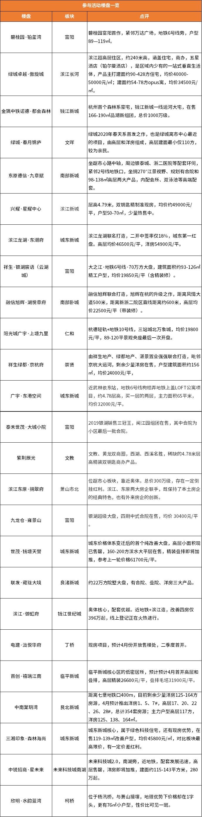如何降低直通车的ppc,如何降低我们的ppc