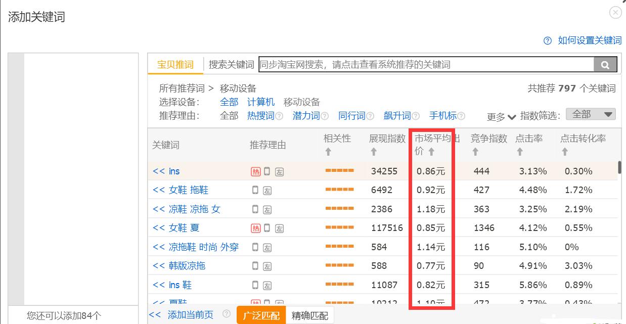 直通车流量不对都是无关关键词,4如何利用直通车提高商品流量