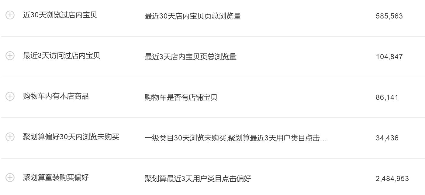 淘宝直通车如何进行推广及优化,如何做直通车