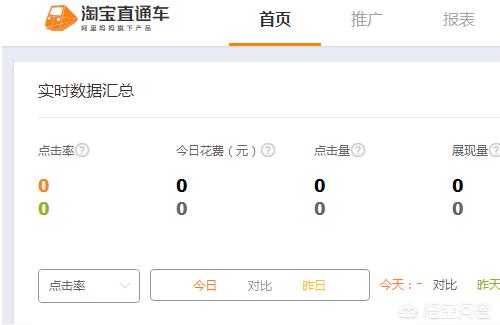 直通车创意名称与关键词,淘宝直通车关键词质量得分如何提升