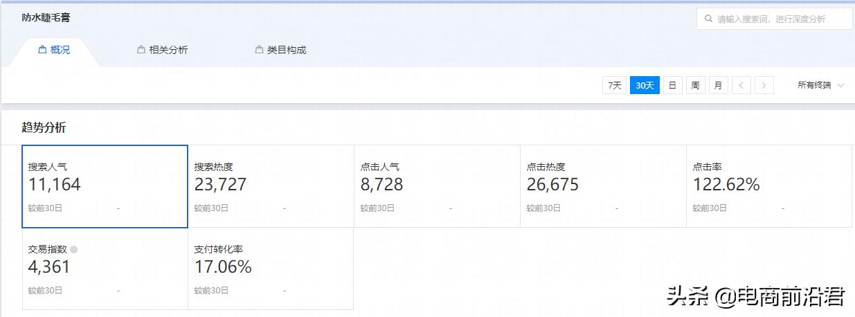 推广计划智能计划与标准计划的区别,智能计划和标准计划的区别
