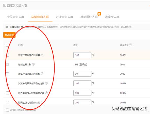 搜索结果不精准的后果有哪些,干货千人千面的原理是什么