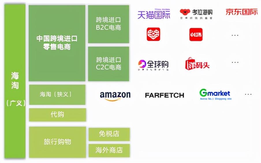 逾期不处理会不会自动确认收货,逾期不处理会不会自动退款