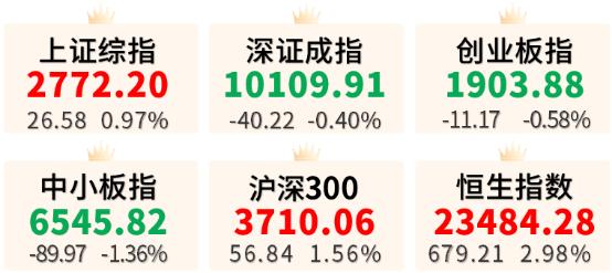 当前疫情影响下淘宝卖什么比较热销,淘宝店铺流量下降该如何提升