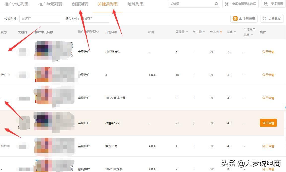 直通车关键词删除影响和自然流量冲突,淘宝直通车关键词设多少个最好