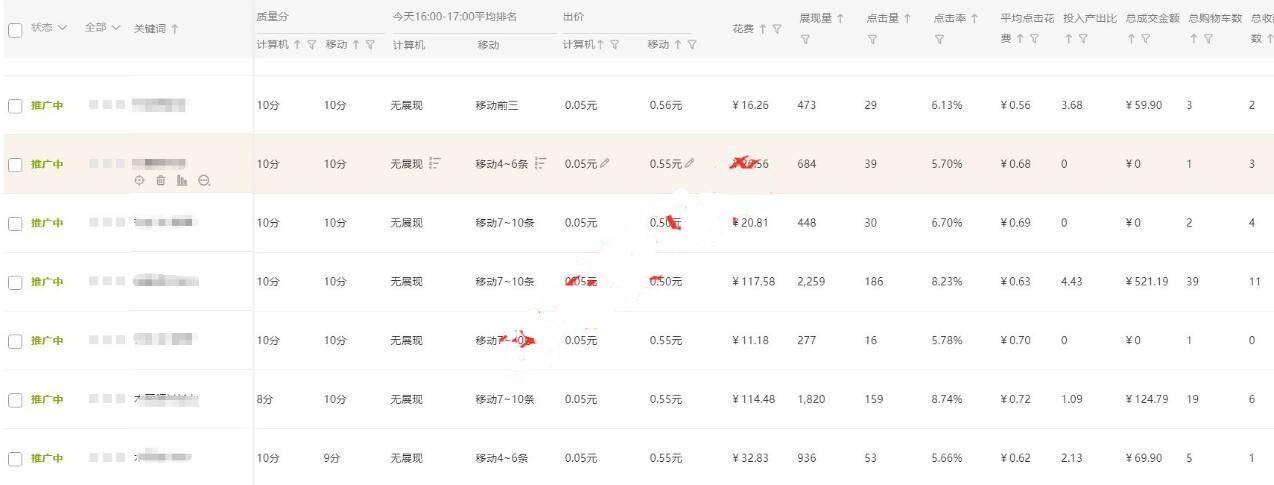 淘宝直通车质量分迅速到10分,淘宝直通车怎么改标准投放