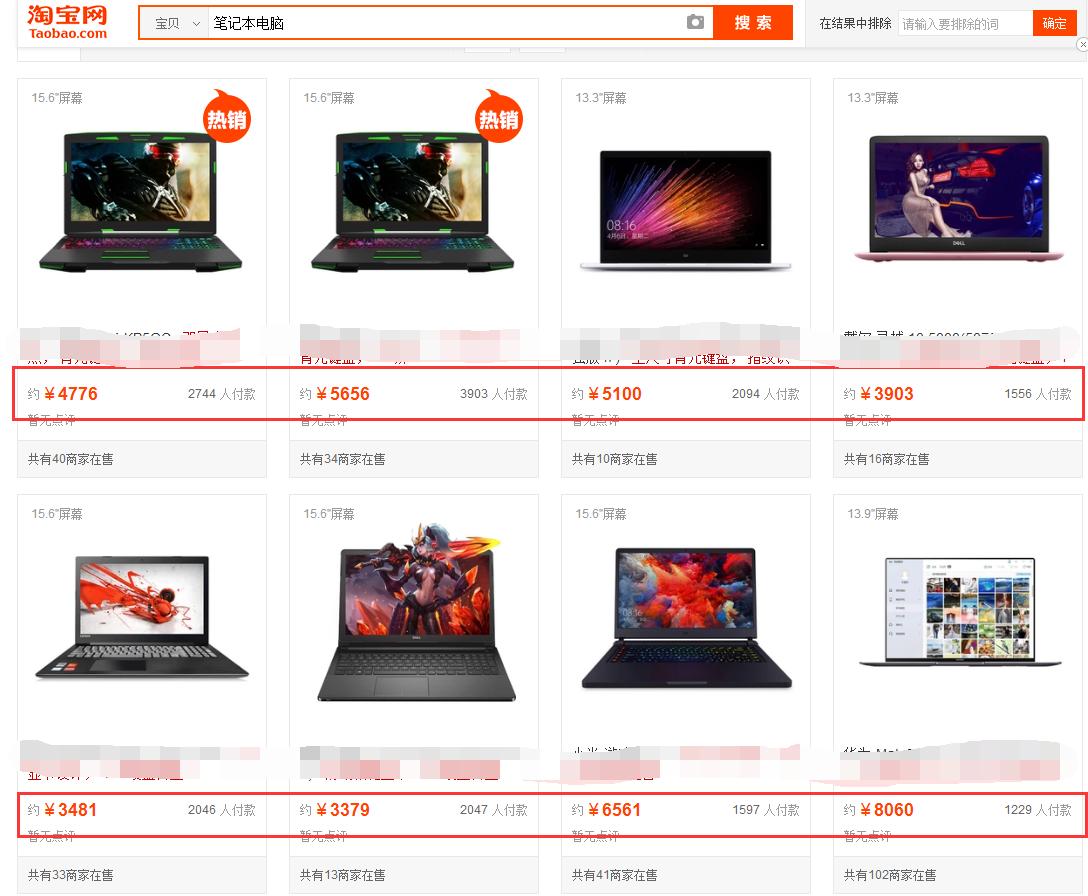 淘宝店该如何提升成交量,天猫测图是什么意思
