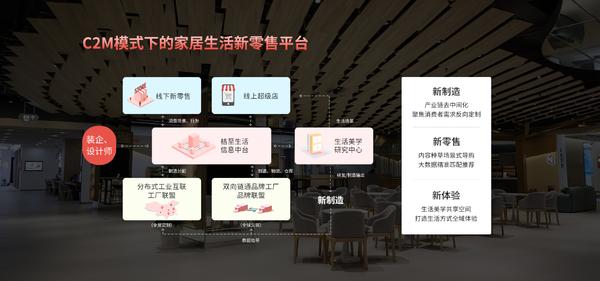 周琦为什么被NBA退回,如果有一百万回农村创业