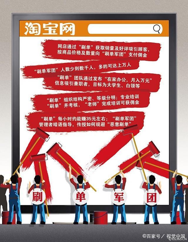 淘宝直通车暂停一天会影响权重吗,淘宝不能开直通车的类目