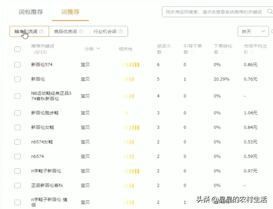 淘宝没有品牌资质怎么开直通车,最新的定时上架法要如何操作