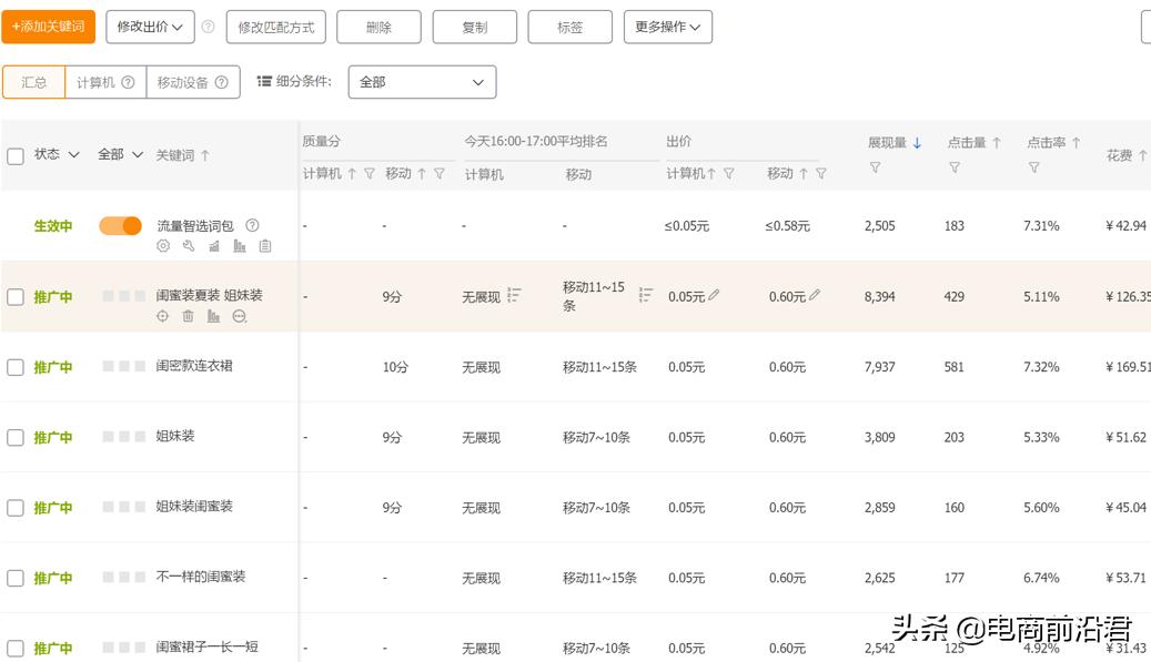 2019年还能不能继续做淘宝,中小卖家有没有发展前景