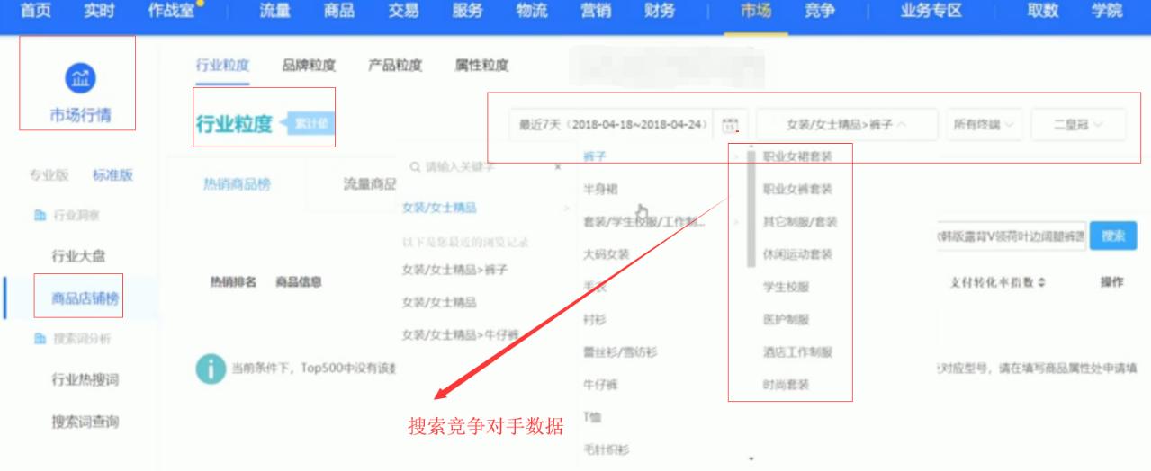 淘宝网如何判定商品被降权,千牛怎么看自己权重