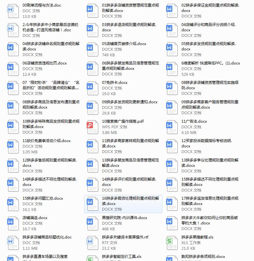拼多多开直通车烧100有用吗,直通车预算日限额设置技巧