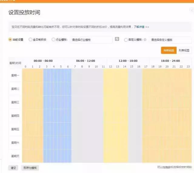 淘宝直通车人群溢价有什么作用,如何来提高转化率