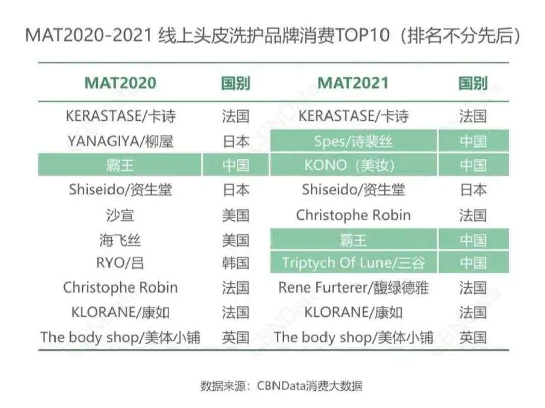商家一定赔钱,那你小瞧了商家