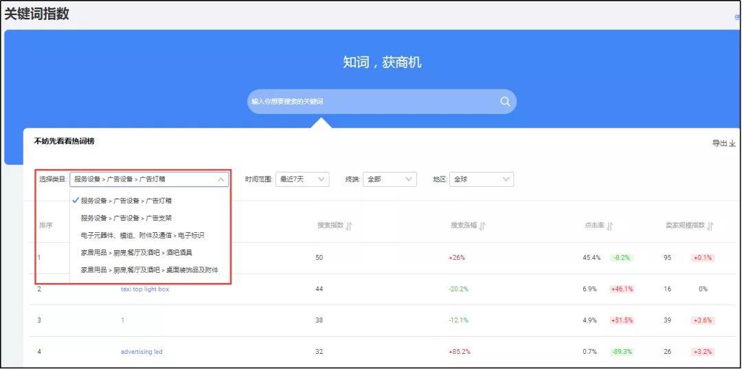 淘宝上的直通车到底是什么意思,拼多多怎么筛选标题