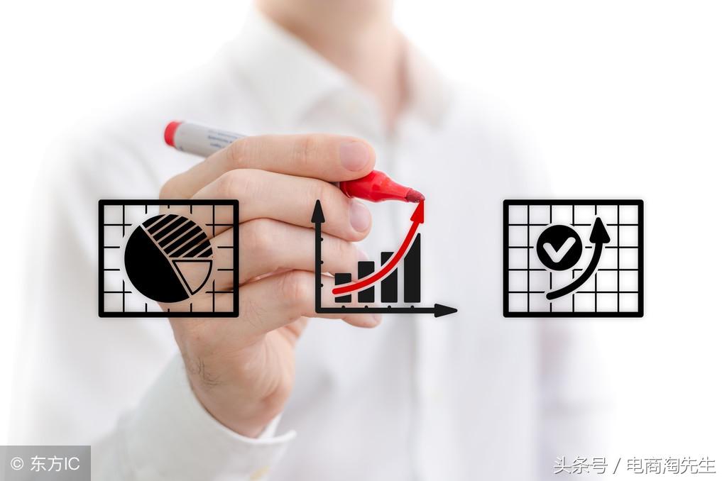 淘宝直通车计划设置的营销场景可以修改吗,怎么用直通车推广款