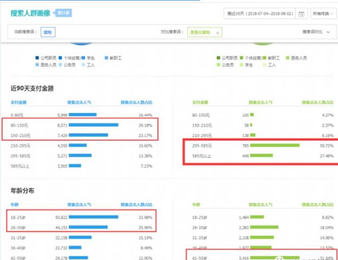 学拼多多就到8688电商学院,跨境全托管怎么取消