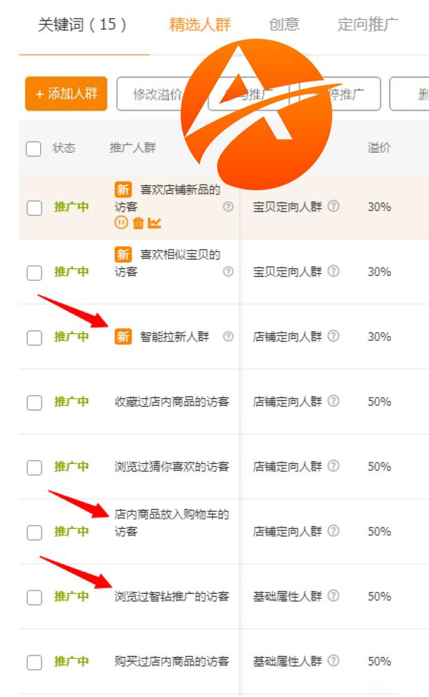 2019年淘宝直通车如何快速上十分,2019年淘宝直通车推广技巧