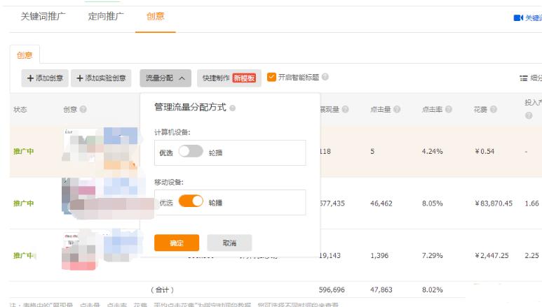 人群不精准直通车点击不成交,直通车精选人群要多开吗