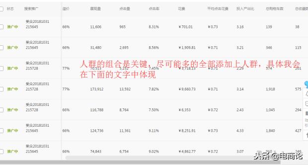 淘宝上的直通车到底是什么意思,新手怎么开直通车