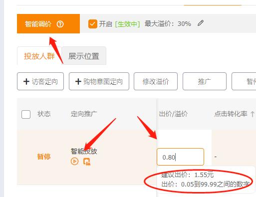 淘宝直通车中的通投是什么意思,如何提高直通车的ROI