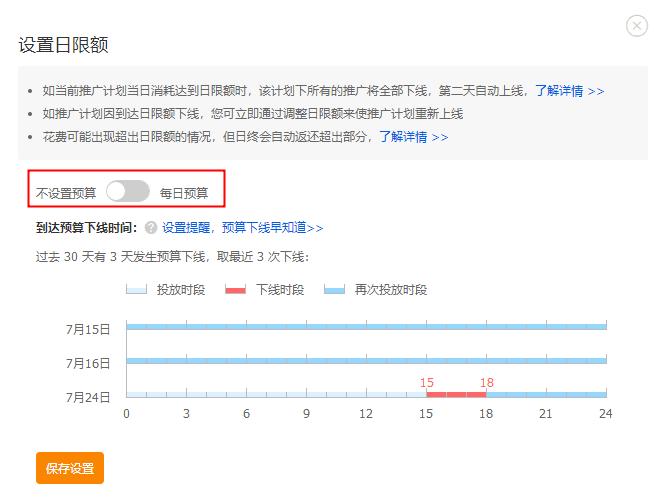 淘宝开直通车才100个点击还能开吗,怎么判断直通车效果