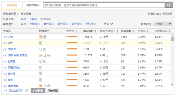 淘宝直通车关键词重复会怎么样,淘宝直通车已有计划怎么修改