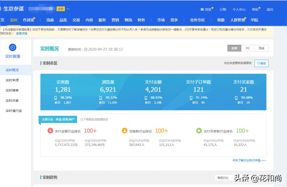 淘宝直通车有什么字禁止,开店需要囤货吗